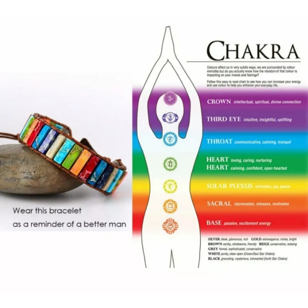 7 Chakra Bracelet Handmade Natural Stone Healing - Picture 4 of 5